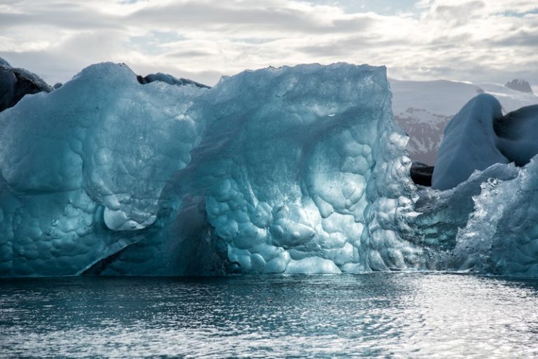 Konsekvenser Ved Klimaforandringer - Hvilken Betydning For Mennesket